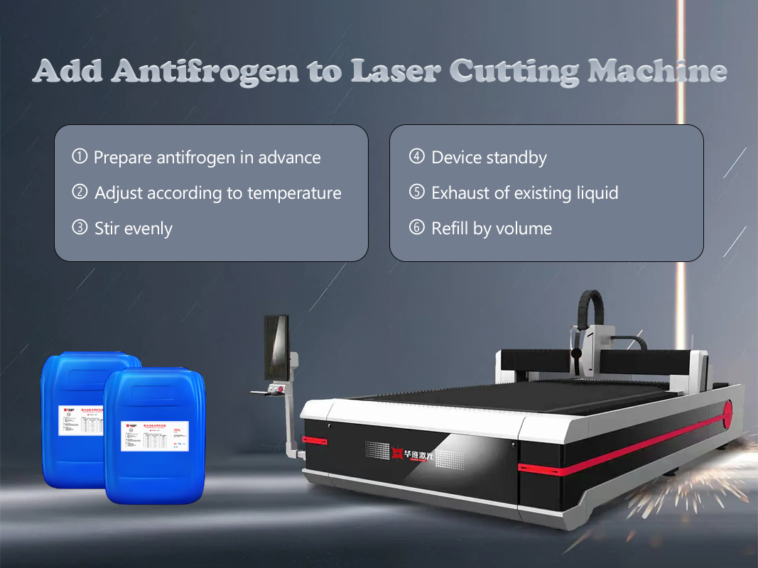 Operam! Temperature Plummets-essential hiems sustentacionem tips pro laser secans machinis