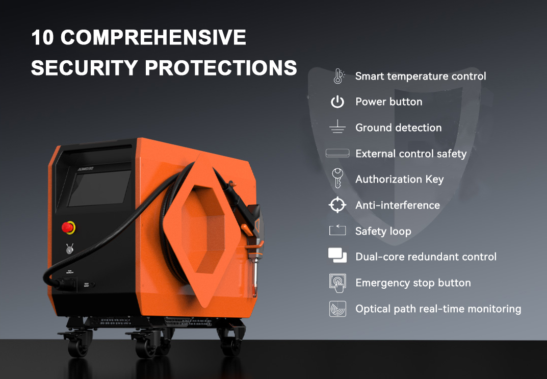 Est aer - refrigeratum laser welder salute periculo? Reperio