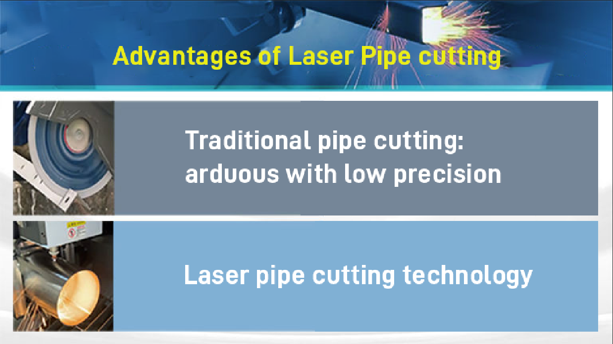 ADVENTIA TUBE Metal Laser Cotos Machines comparari ad Traditional Rerum